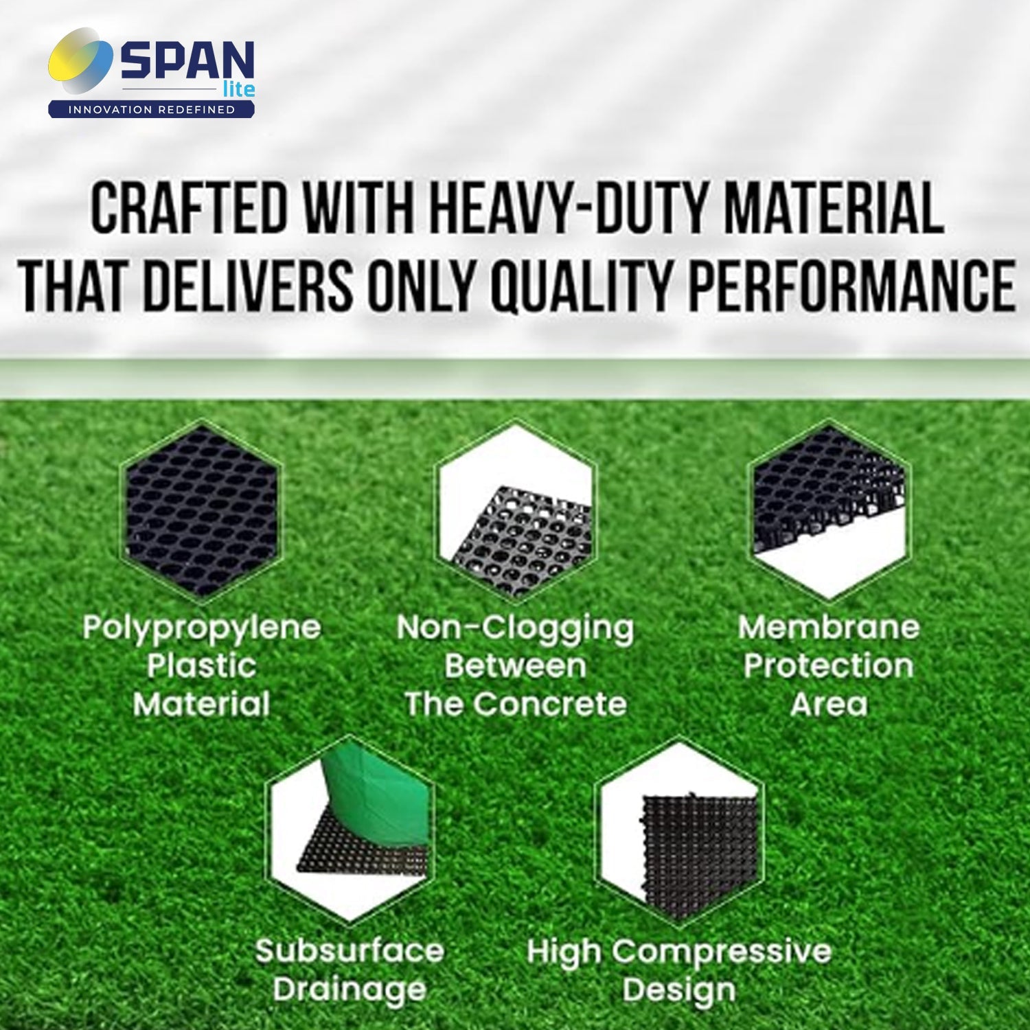 Drain Cell Mats Heavy Duty Waterproof